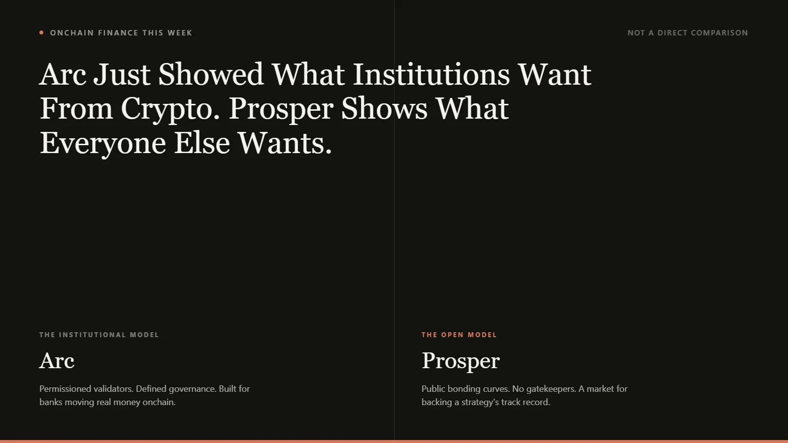 Arc Just Showed What Institutions Want From Crypto. Prosper Shows What Everyone Else Wants.