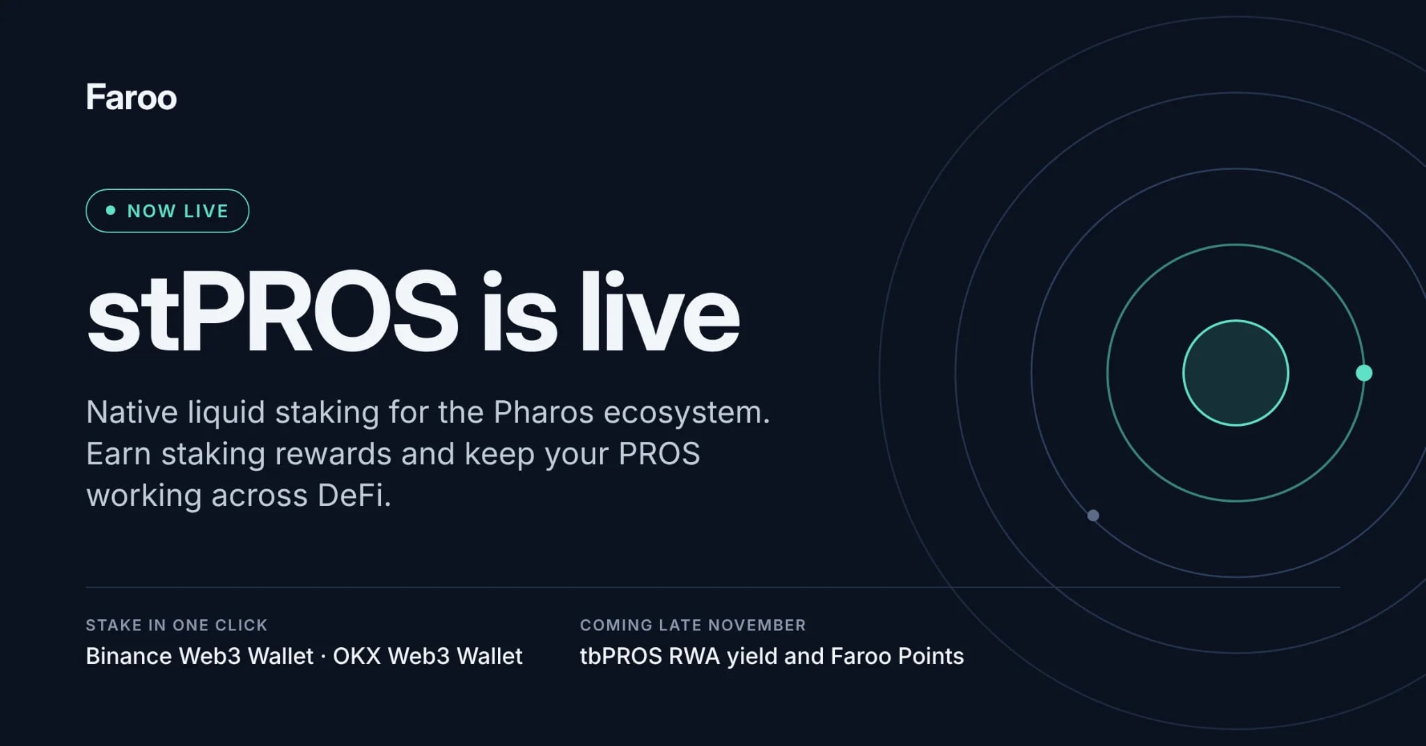 Faroo Launches stPROS Liquid Staking Token on Pharos, Live in Binance and OKX Wallets