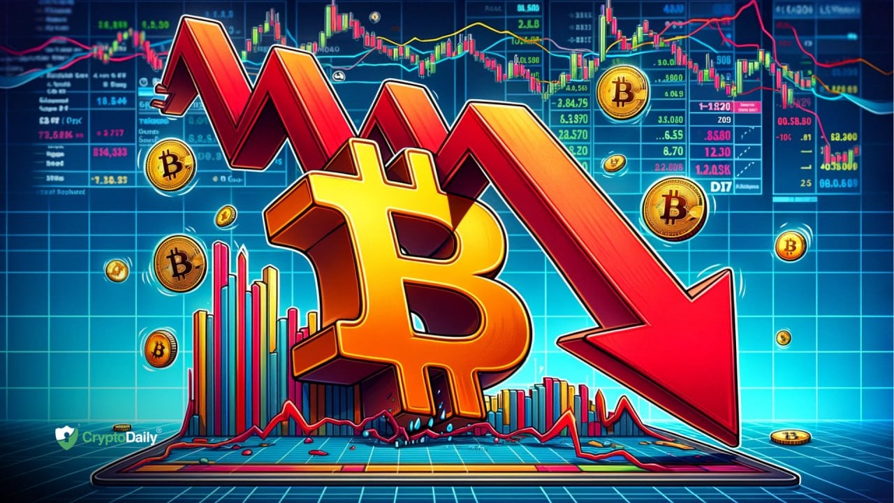 Bitcoin (BTC) dominance is weak - altcoins await