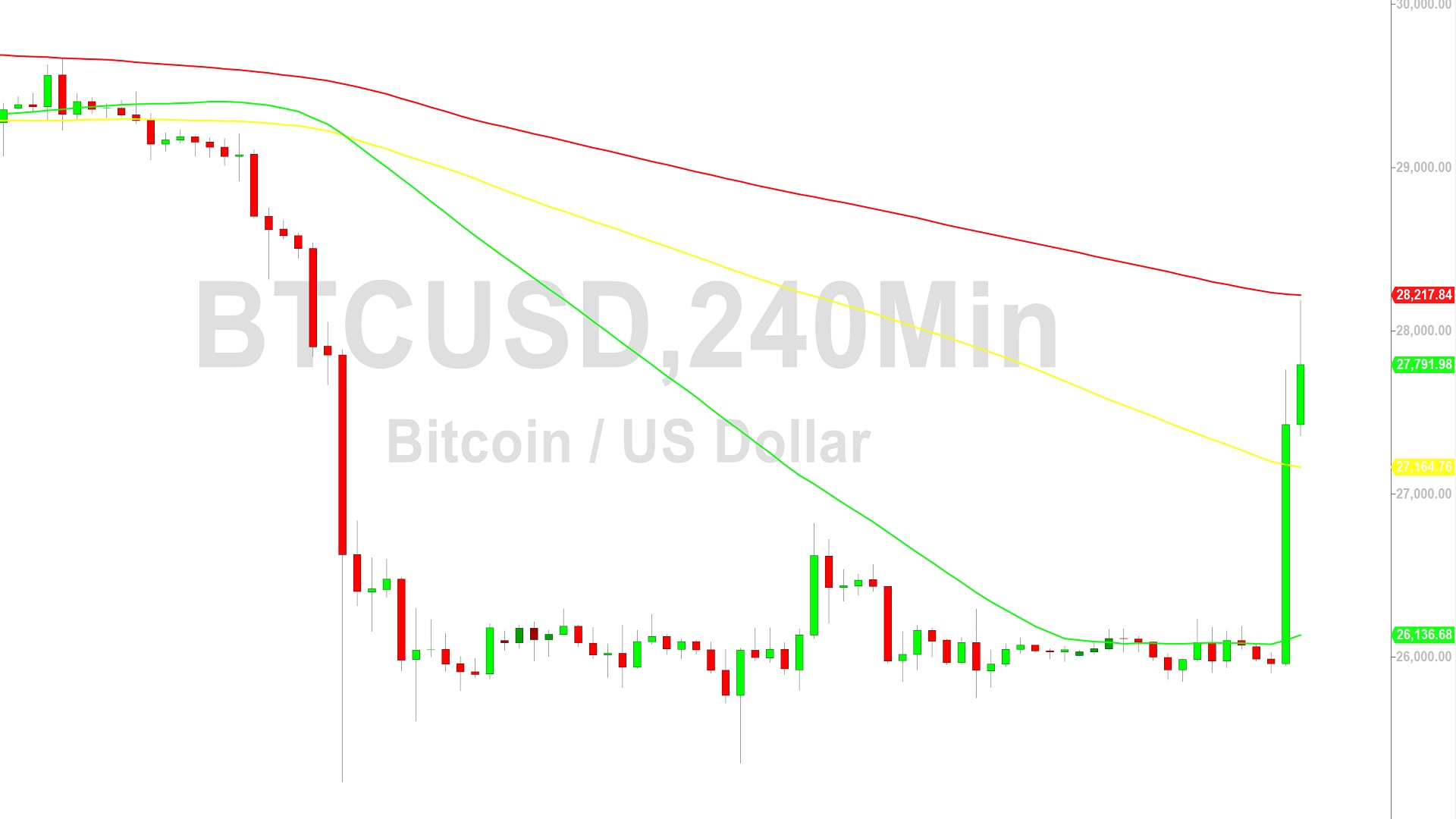 Bitcoin Price Analysis:  Monster Gains Scored – 30 August 2023