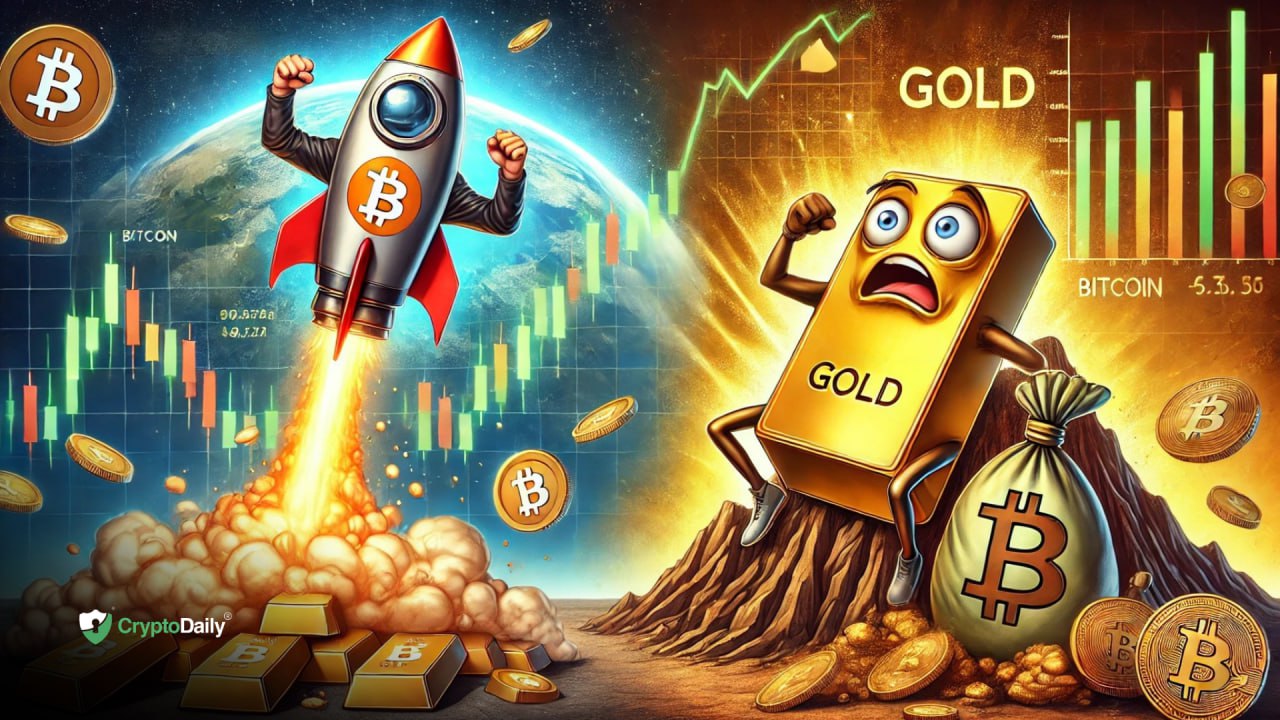 Bitcoin Breakout Looms as Gold hits a potential Top