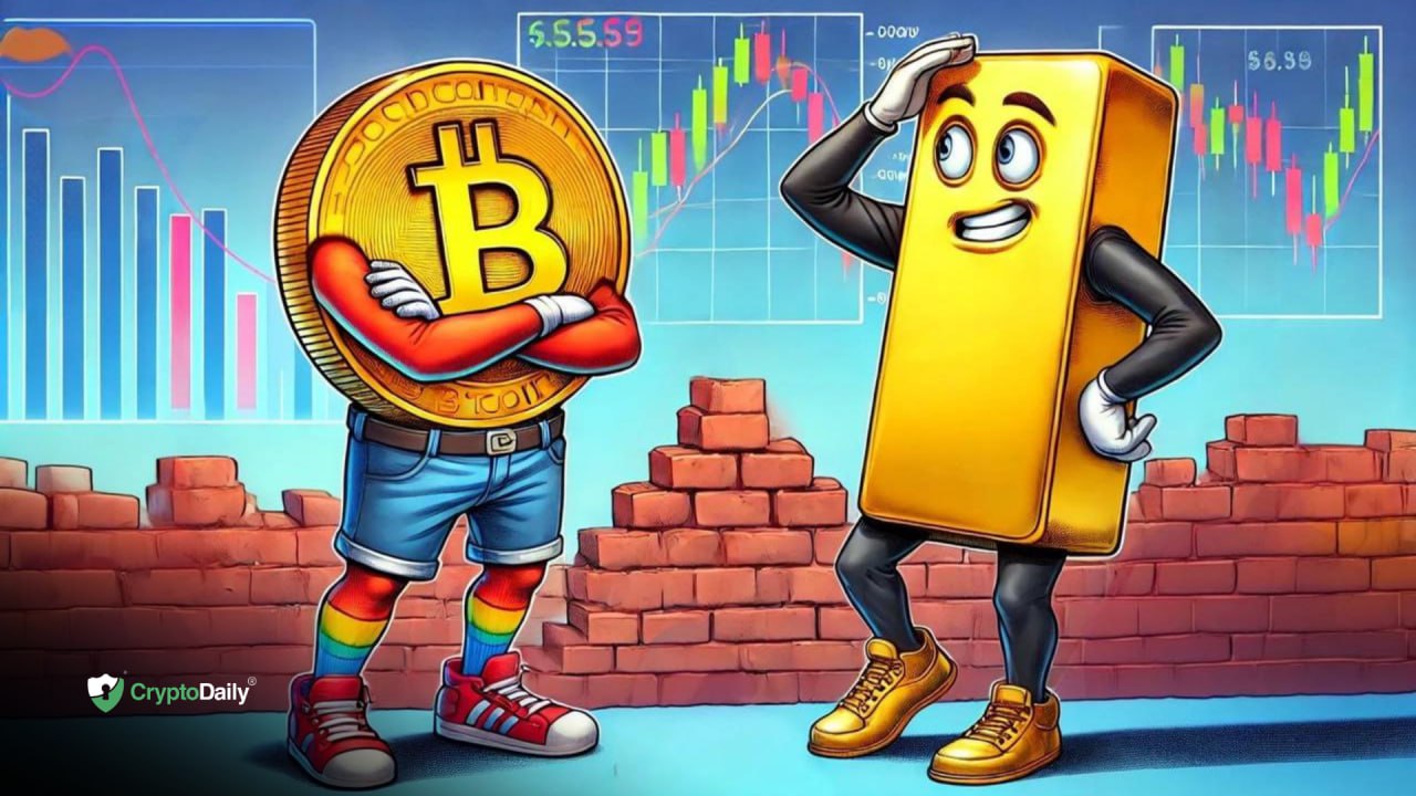 U.S. Stock Market and Gold Hit Resistance: What chance does Bitcoin have?