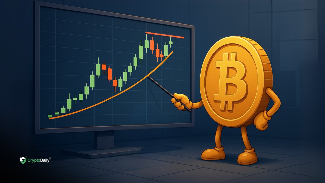 Bitcoin (BTC) Testing Breakout: Real Rally or Fakeout Ahead?