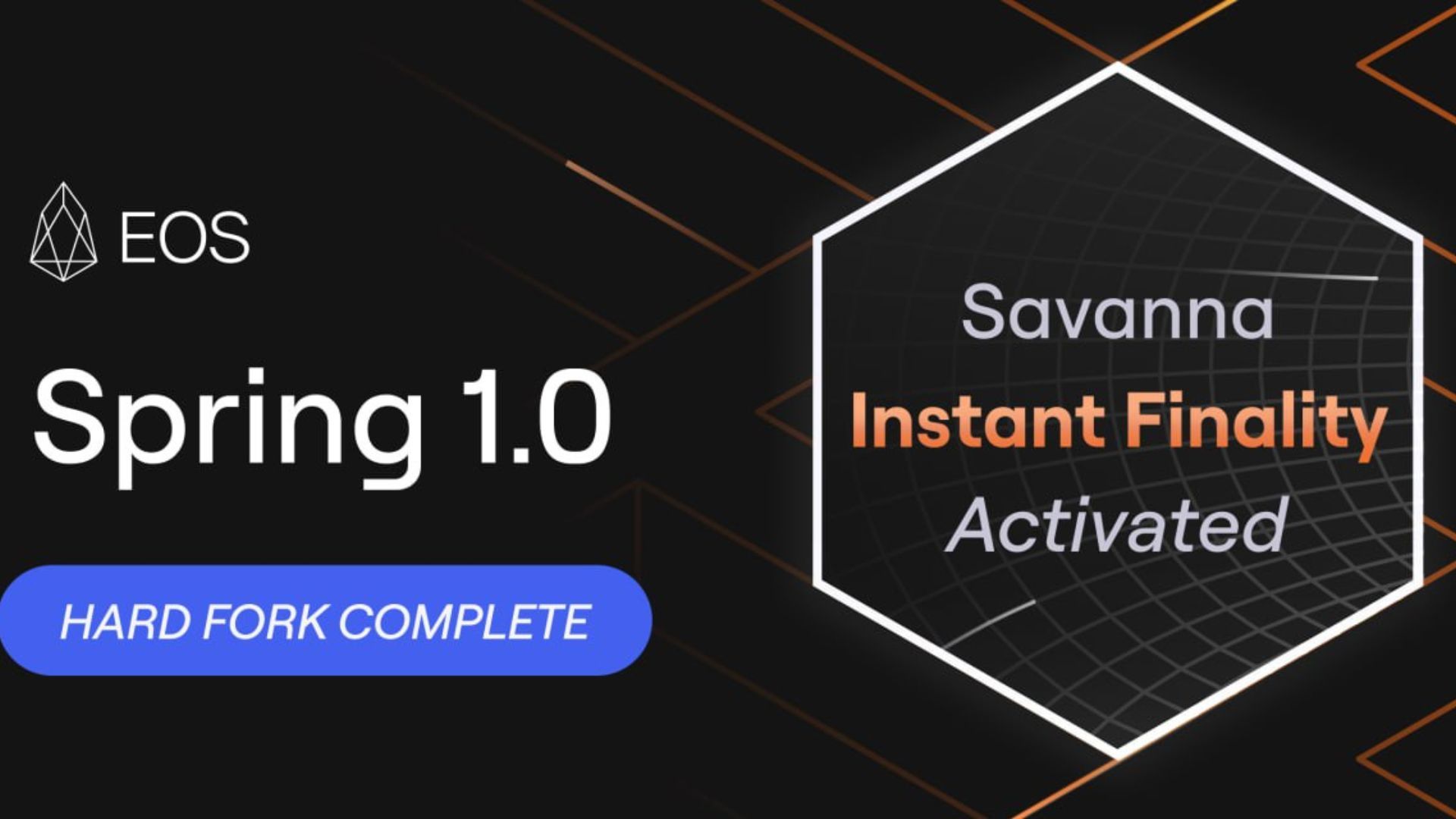 EOS Network Upgrades to Spring 1.0 and Achieves 1-Second Transaction Finality