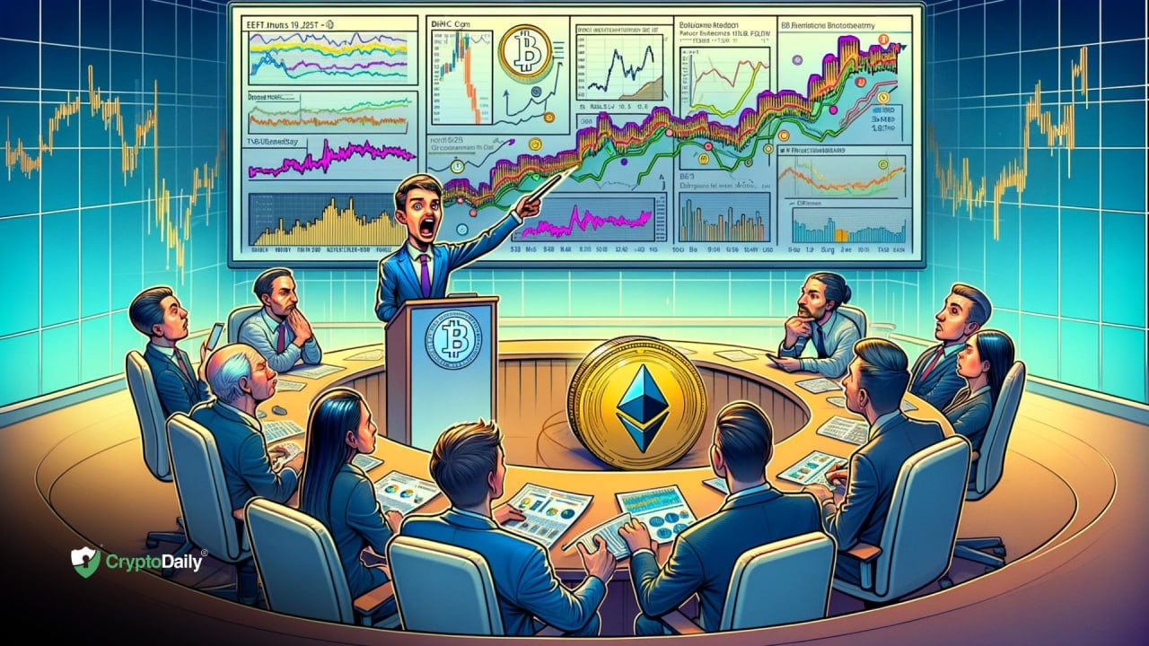 Crypto market repercussions for FOMC meeting on Wednesday?