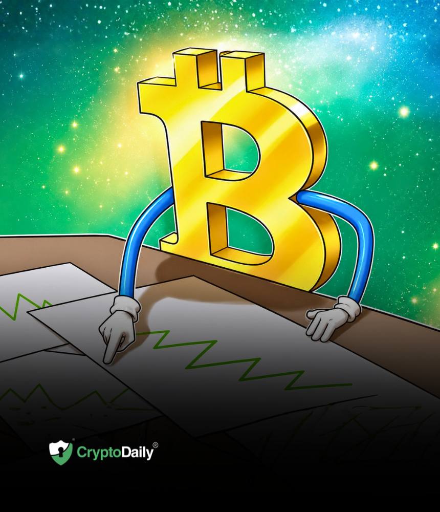 BTC Explodes Higher After Federal Reserve Intervention (August 2026)