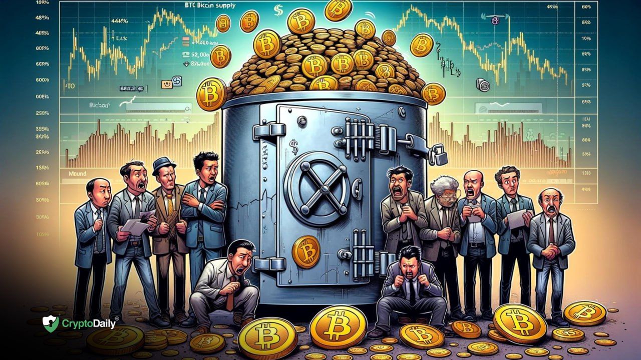 Bitcoin holders keep 45% of the BTC supply in place ―out of fear or cautiousness?