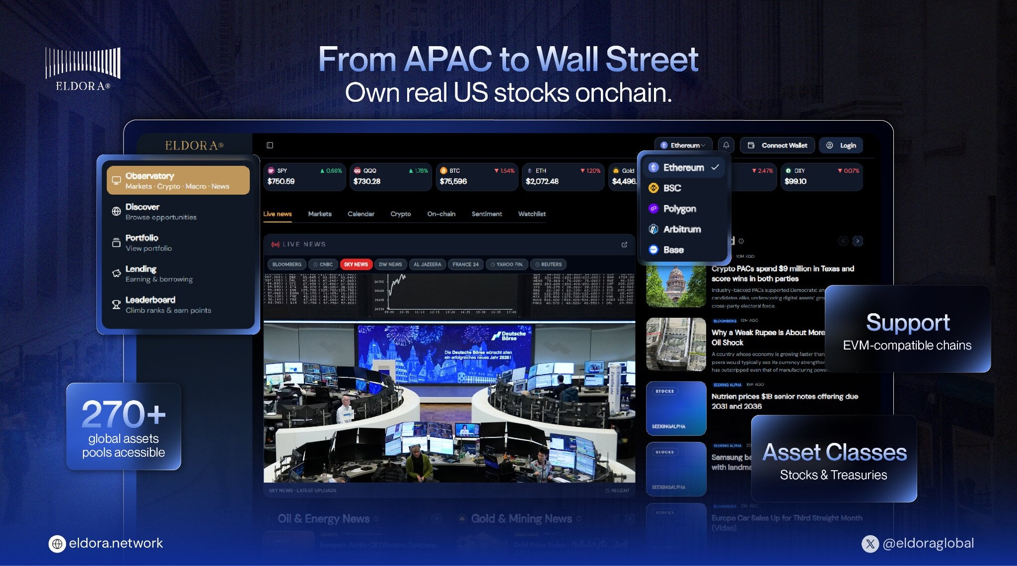 APAC Investors Can Now Own Real US Stocks On-Chain - No Broker, No Borders
