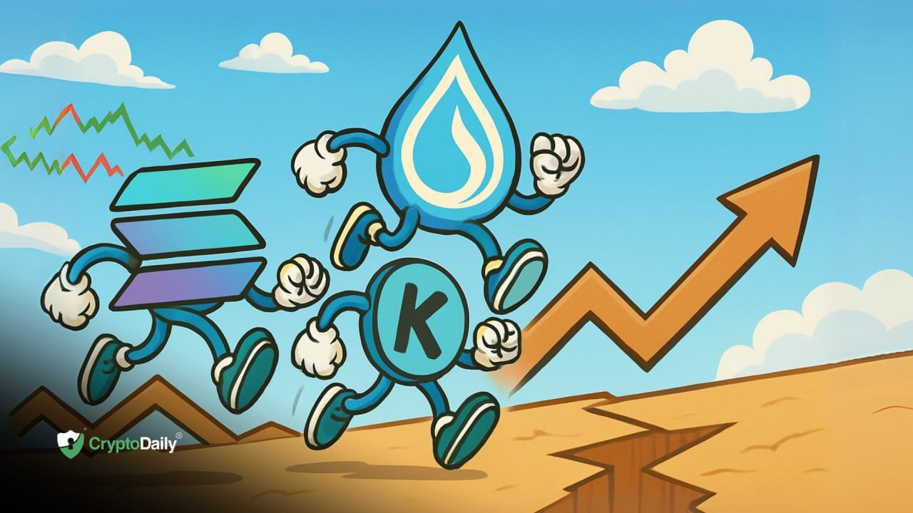 Solana (SOL), Sui (SUI), and Kaspa (KAS) power higher with market still in disbelief