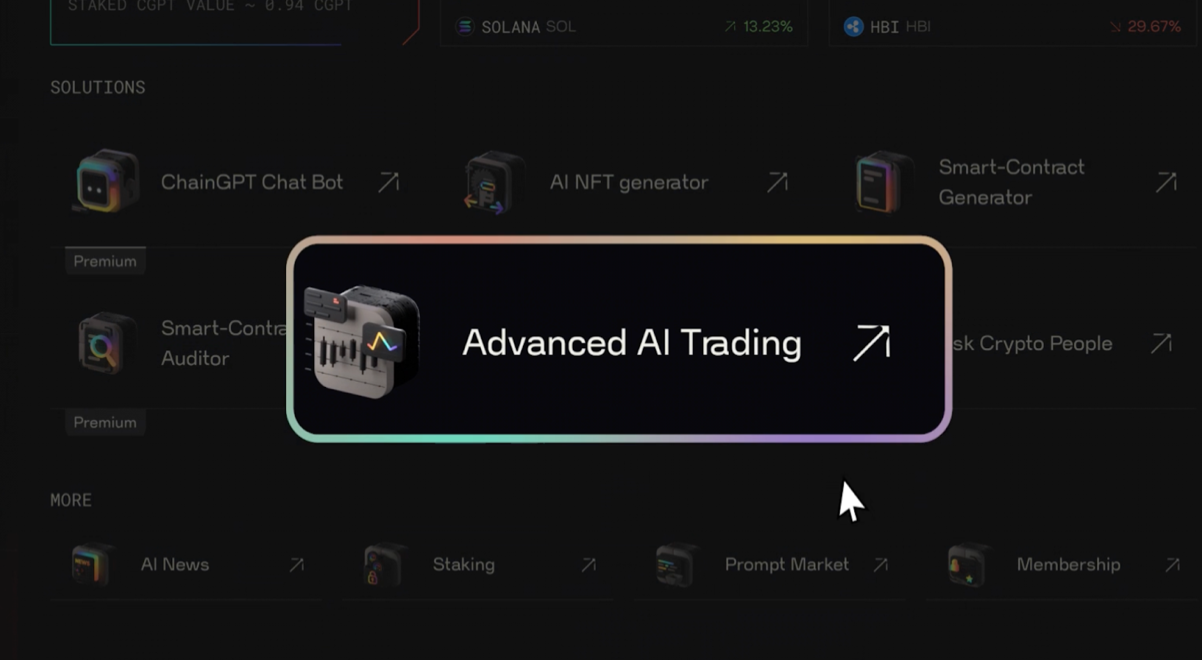 ChainGPT Introduces a Groundbreaking AI Trading Assistant - Simplifying Technical Analysis Like Never Before