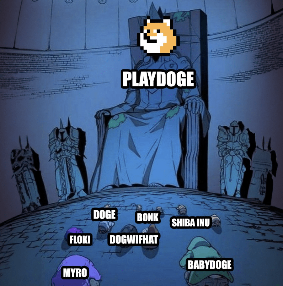 PlayDoge Crypto Game Hits $5 Million Mark In ICO - Next Hamster Kombat?