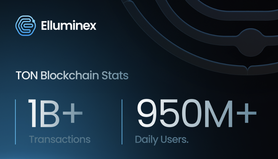 Why DOT Holders Frustrated At Polkadot's Lack Of Development Are Buying Elluminex