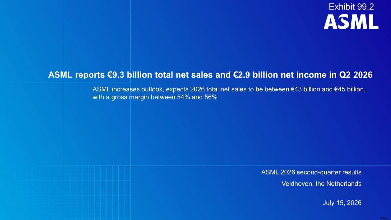 ASML investor-presentation slide (July 15, 2026) showing Q2 results and the upgraded 2026 guidance (€9.3bn Q2 sales; €43–45bn FY guidance) — useful as primary visual confirmation of the numbers and capacity guidance.