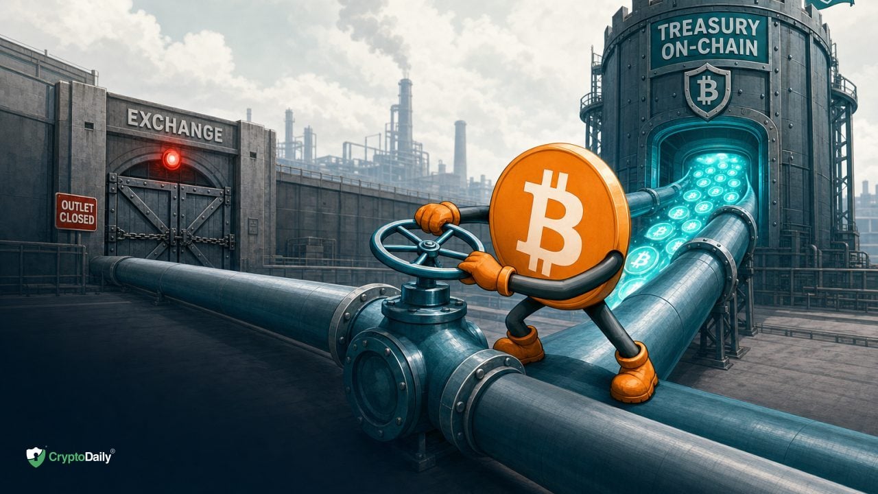 Bitcoin Treasury Transfers Without Exchange Flows: Why On-Chain Movement Is Not Always Selling
