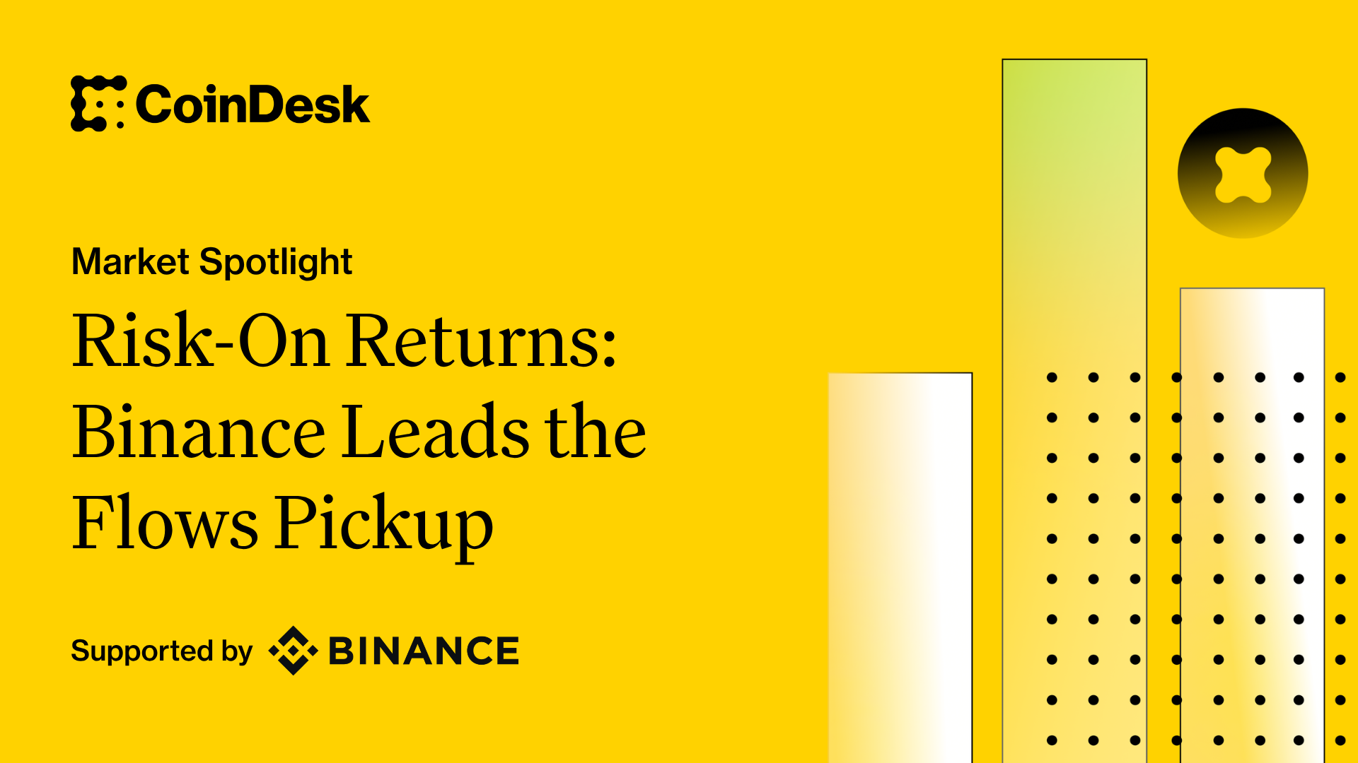 CoinDesk chart from the May 14, 2026 research note showing Binance&rsquo;s outsized share of net exchange inflows (78%) and its 24.2% share of global spot volume &mdash; a visual that links BNB/exchange‑token price action to exchange flow concentration.