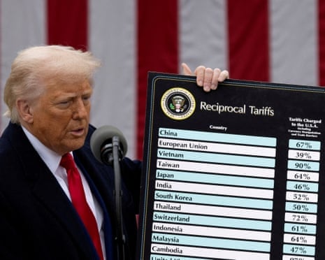 Donald Trump holding a tariff chart — highlights the political origin of the tariff program whose refunds and replacement duties are now driving the budget and corporate-margin dynamics that will feature in GM’s earnings.