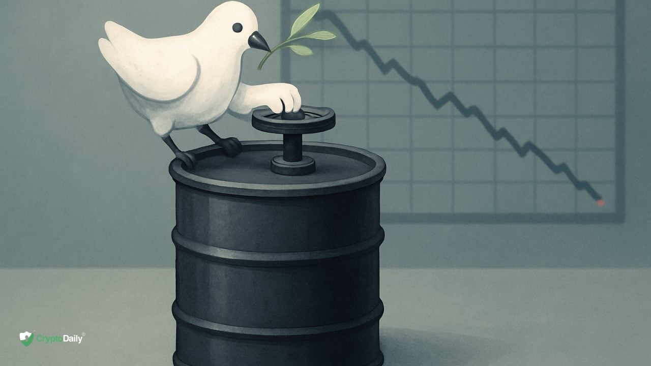 Oil’s Two-Month Low: How Iran De-Escalation Reprices S&P 500 Inflation Risk