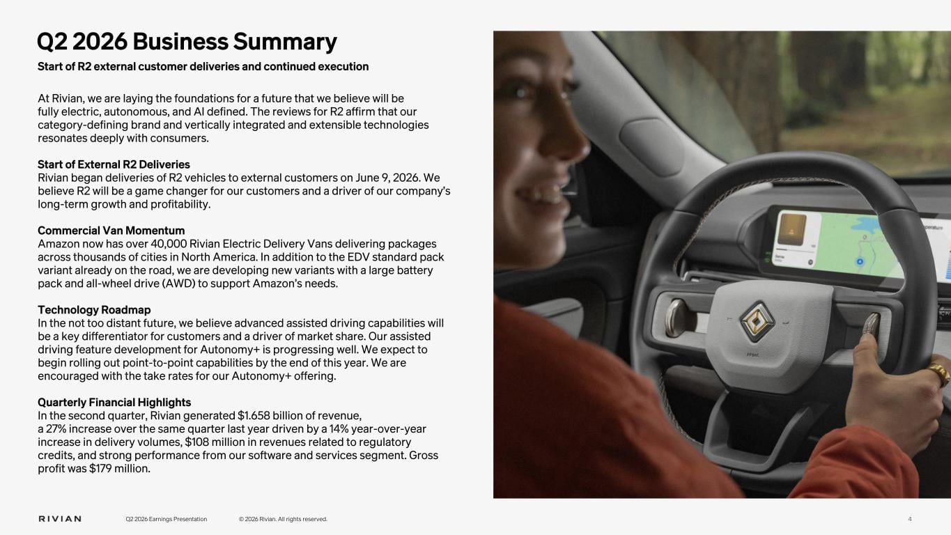 Official Rivian Q2 2026 earnings-presentation graphic showing quarterly operating and financial metrics during the R2 production ramp.
