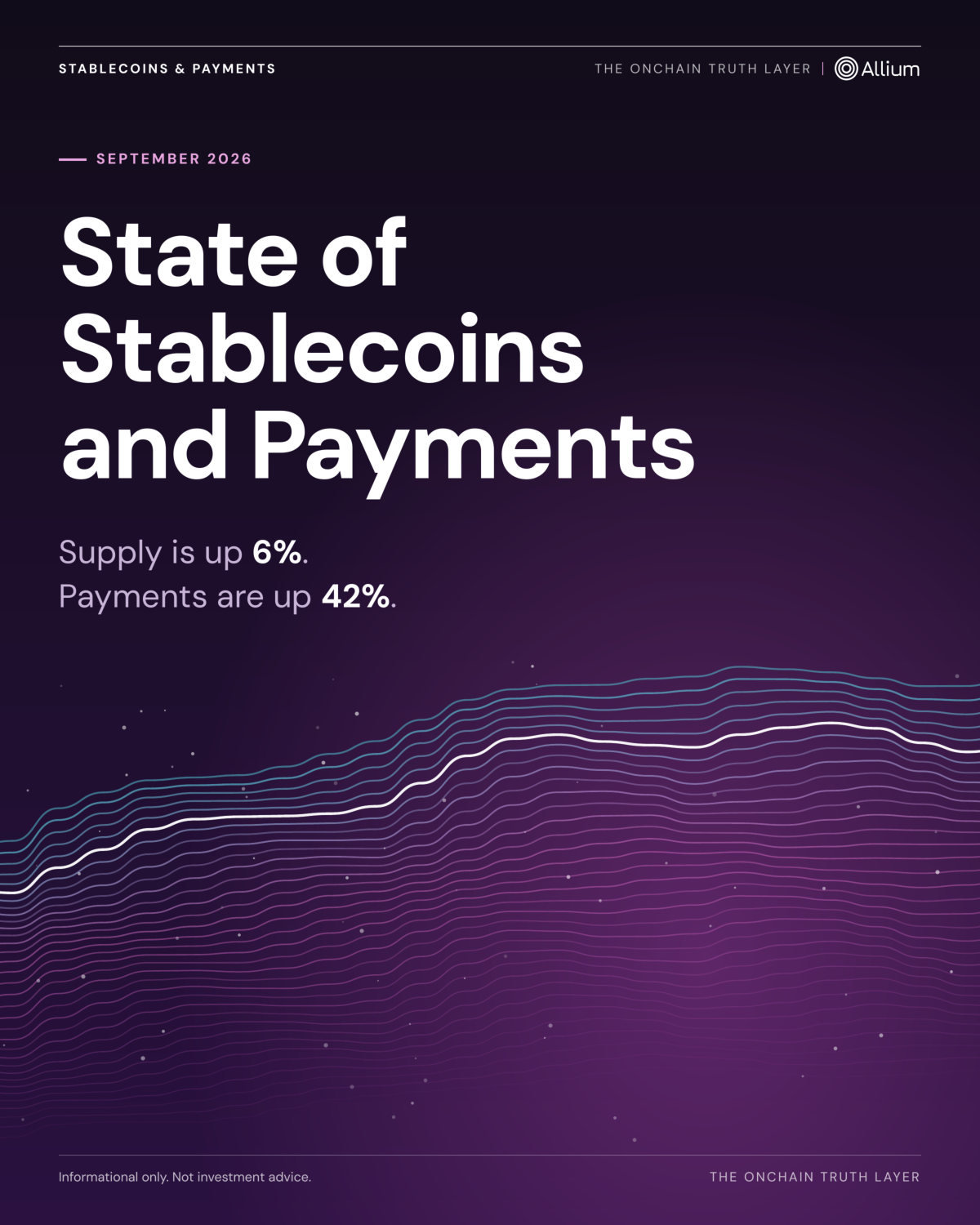Cover image for Allium's State of Stablecoins and Payments: September 2026 report.