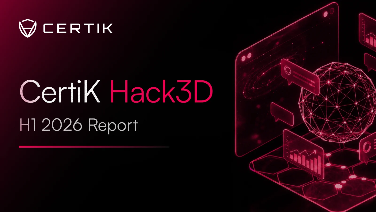 Cover image of CertiK&rsquo;s &ldquo;Hack3D: H1 2026&rdquo; report &mdash; the authoritative mid‑year analysis documenting USD 1.315B lost in H1 2026 and highlighting wallet compromise as the largest loss vector (relevant to multisig/TSS operational risk).