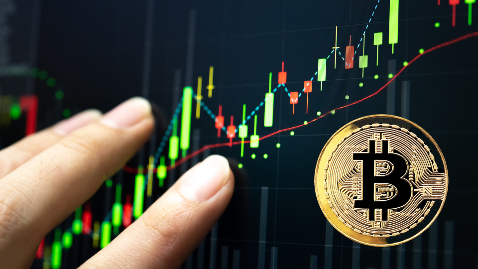 Bitcoin price depressed - institutions want cheaper bitcoin