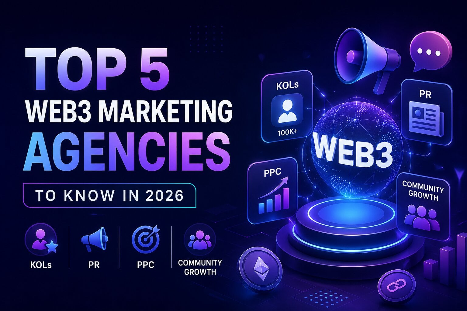 Top 5 Web3 Marketing Agencies to Know in 2026: KOLs, PR, PPC, and Community Growth