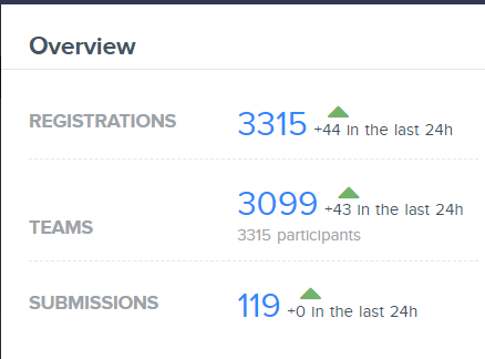 https://miro.medium.com/v2/resize:fit:548/1*KynZDCbWLsZGEk8HGsfSqg.png