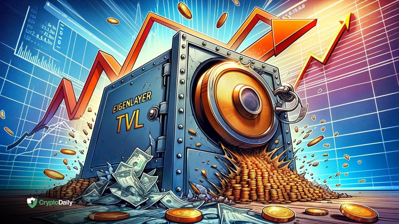 EigenLayer TVL Surges After Temporary Removal Of Staking Cap