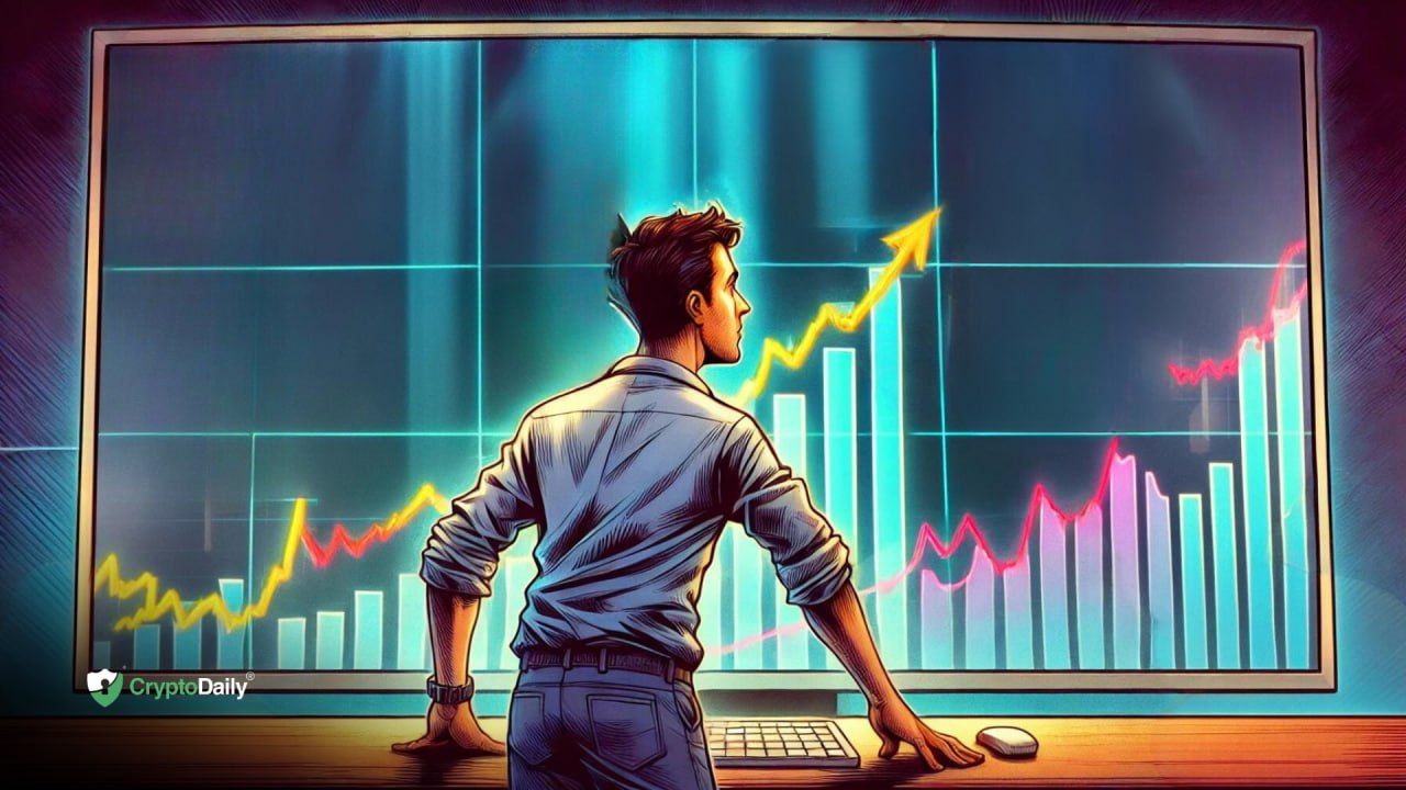 Crypto Price Analysis 10-7 BITCOIN: BTC, ETHEREUM: ETH, SOLANA: SOL, POLKADOT: DOT, INJECTIVE: INJ, AKASH NETWORK: AKT, RONIN: RON