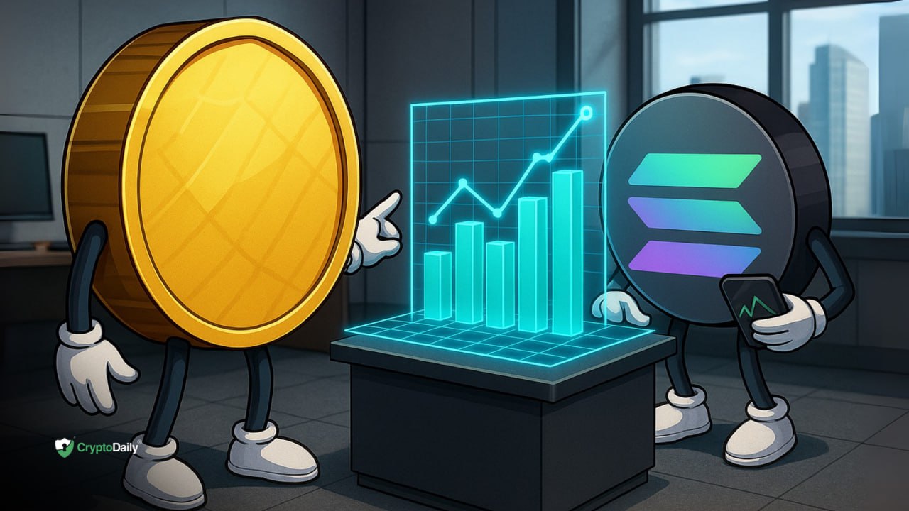 Crypto Price Analysis 8-8: BITCOIN: BTC, ETHEREUM: ETH, SOLANA: SOL, APTOS: APT, DOGWIFHAT: WIF